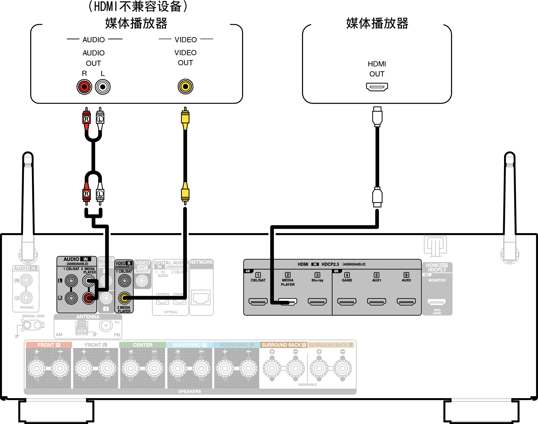 Conne MEDIA X17E1C